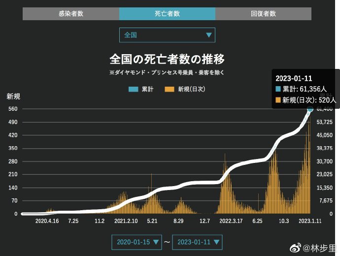 第668页
