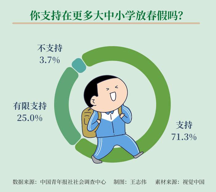 热点生活 第101页