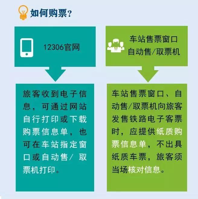 纸质火车票没有了吗纸质火车票是否已退出历史舞台？未来趋势解析